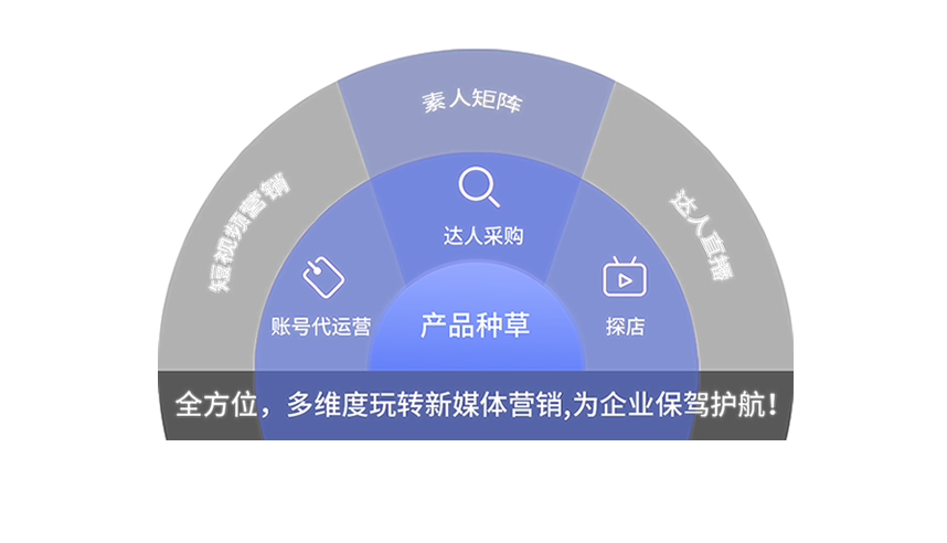 ������㹫˾